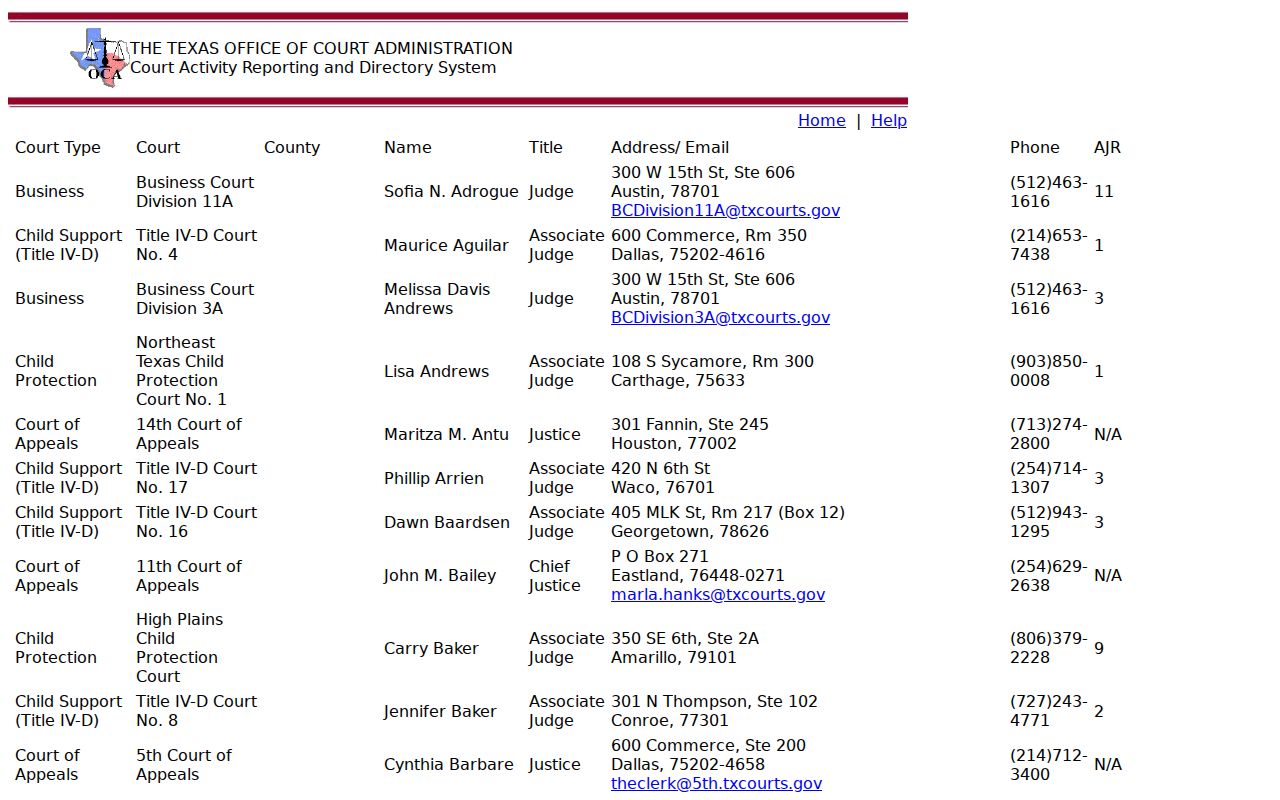 Texas OCA directory entries for Floyd County court schedule contacts