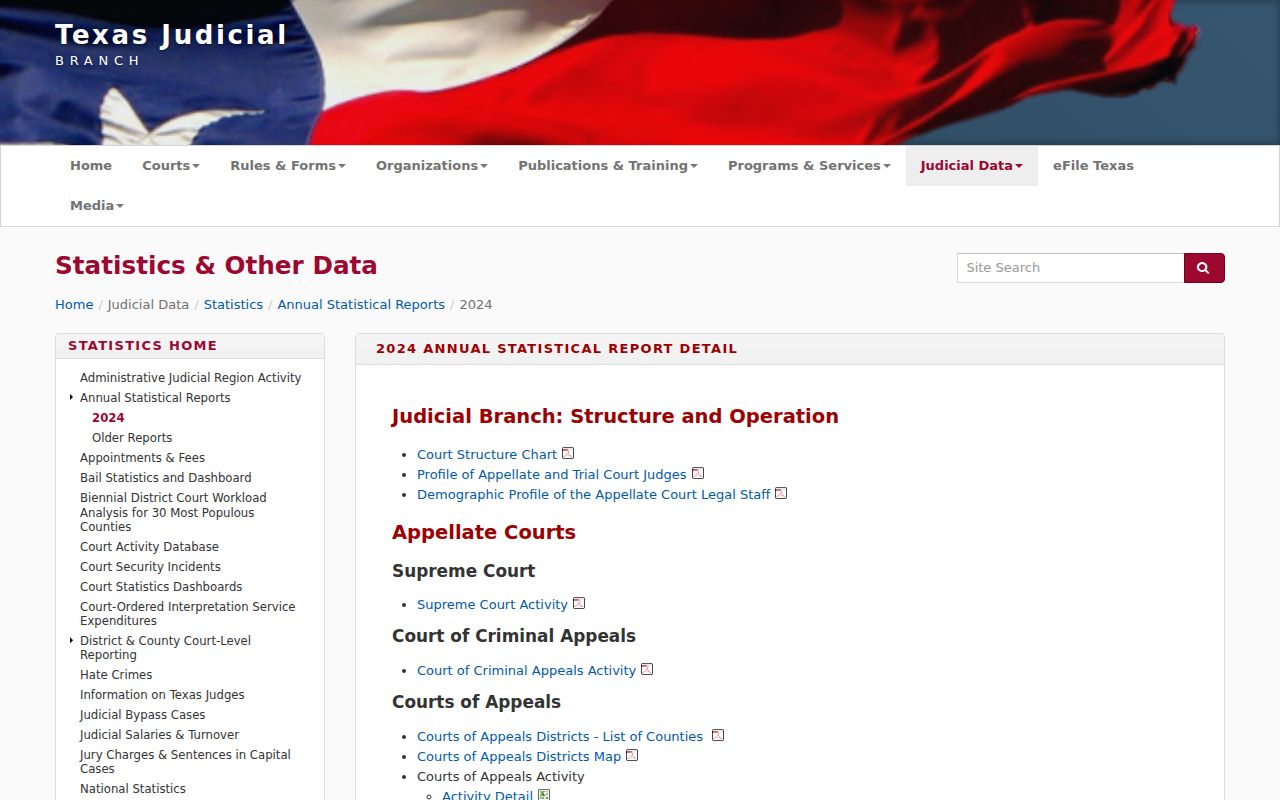 Floyd County court records annual statistics source